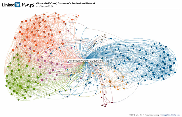 LinkedIn connessioni