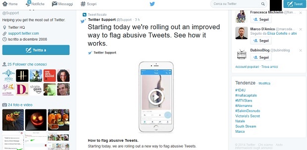 Twitter abusi