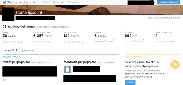 Twitter Analytics