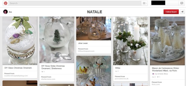Bacheca Pinterest di abl0183