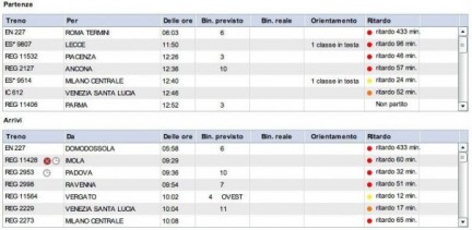 SCARICARE VIAGGIATRENO